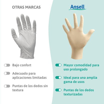 Ansell MicroFlex 63-864 Guantes Desechables Sin Polvo, Dedos Texturizados y Reforzados, Protección Mecánica, Seguridad Alimentaria, Látex de Caucho Natural, Blanco, Talla L (100 Guantes)