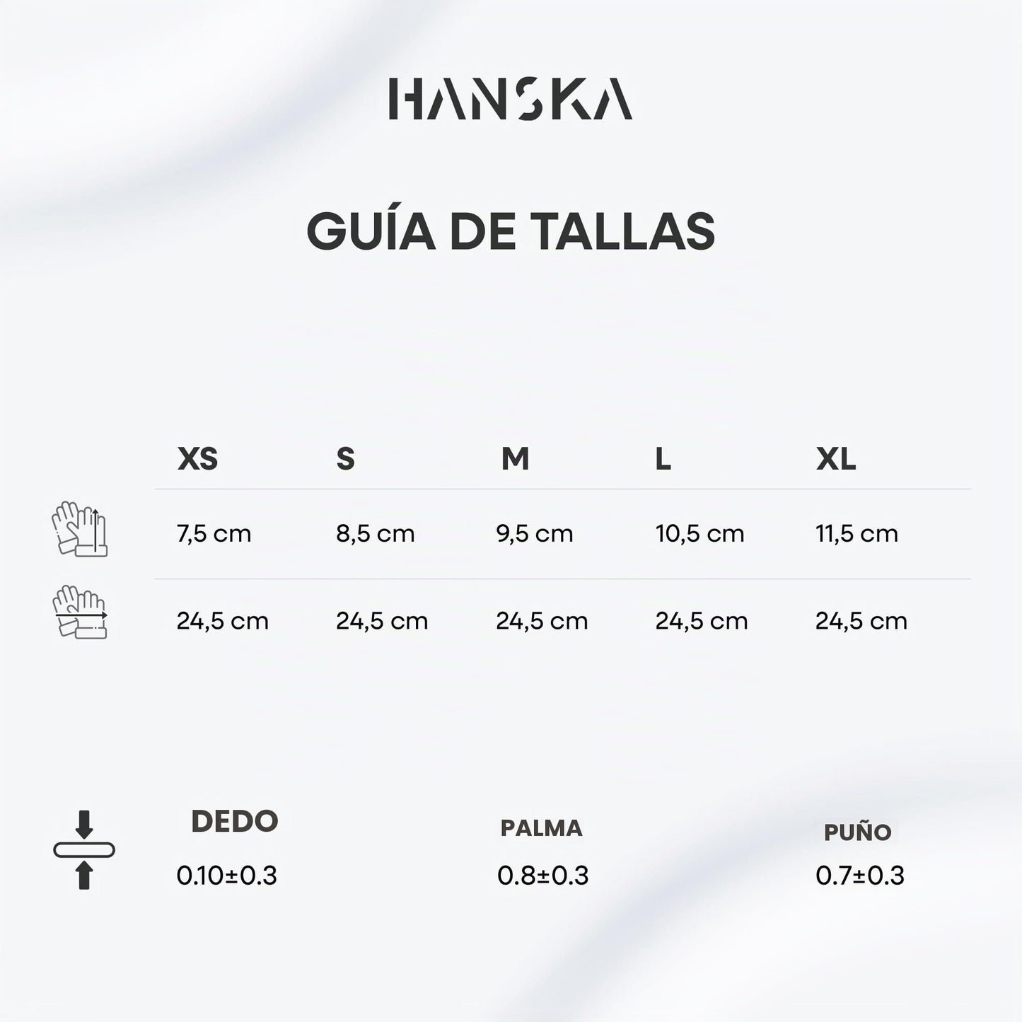 HANSKA Guantes desechables de nitrilo negros – Sin polvo – Desechar– Ambidextros – No estériles – Base de goma – Apto para ámbitos médicos, manipulación de alimentos (100, M)
