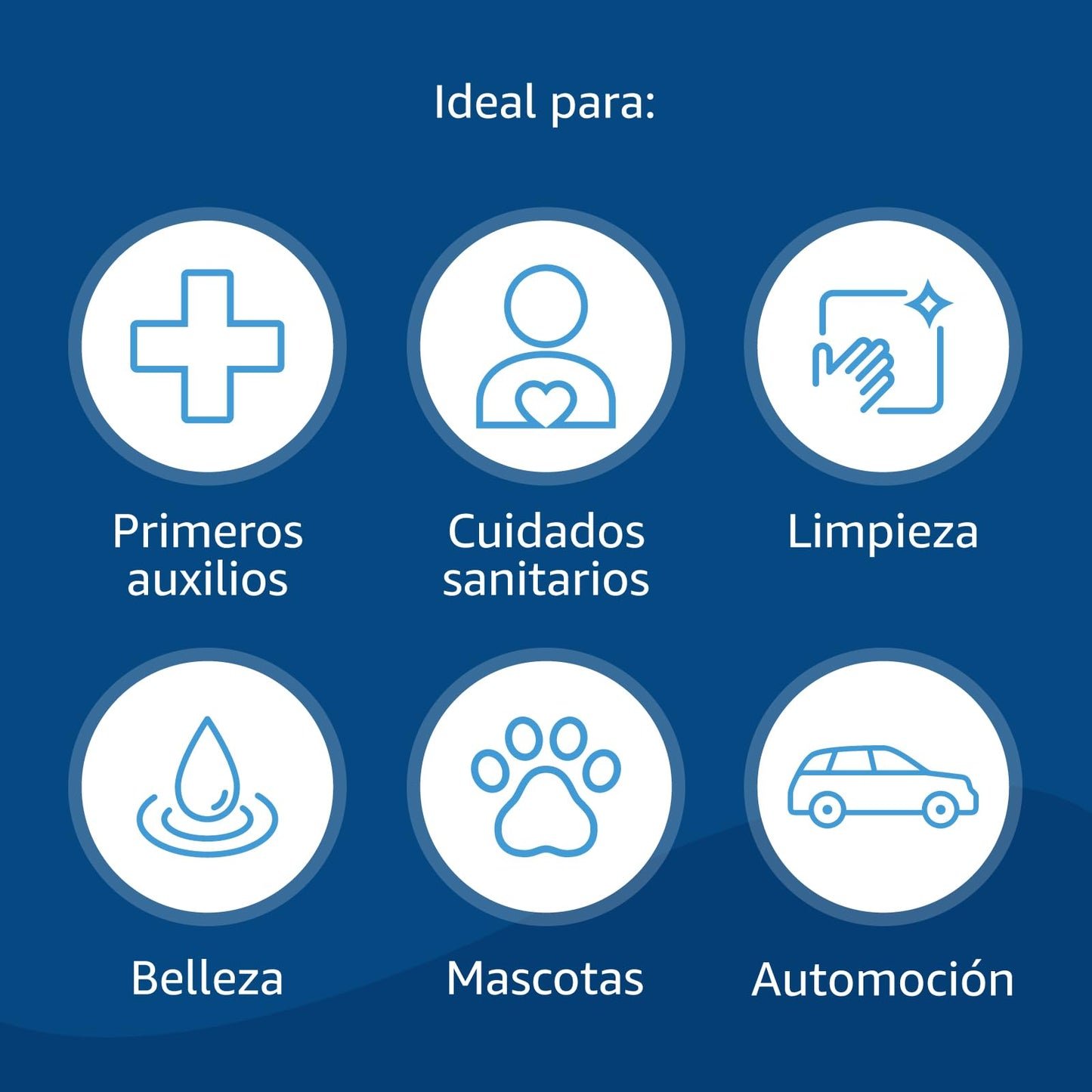 by Amazon Guantes Desechables de Nitrilo Azules, sin Polvo, sin Látex, Talla M, Paquete de 100